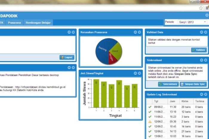 Tutorial Sinkronisasi Data Dapodik: Pentingnya, Cara, dan Manfaat