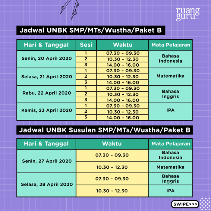 Jadwal Ujian Nasional: Persiapan, Strategi, dan Dampaknya