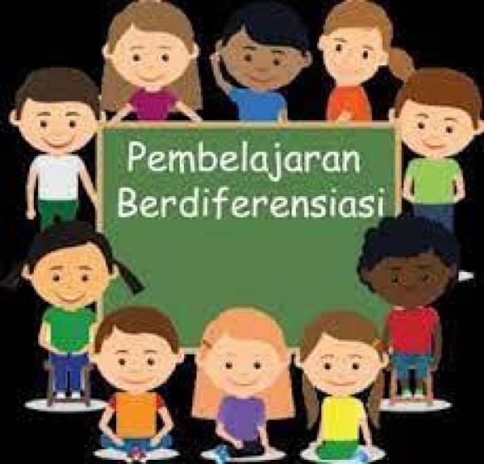 Strategi Pembelajaran Berbeda untuk Siswa Berkebutuhan Khusus: Meraih Kesuksesan Pendidikan