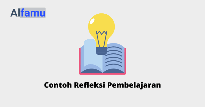 Contoh Refleksi Pembelajaran: Panduan untuk Siswa dan Guru