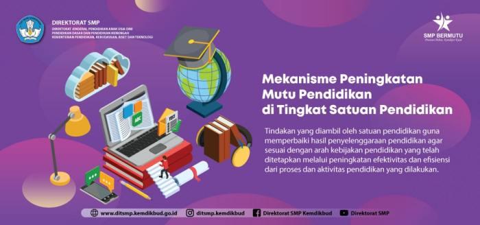 Peran Kebijakan Pendidikan dalam Meningkatkan Kualitas SDM