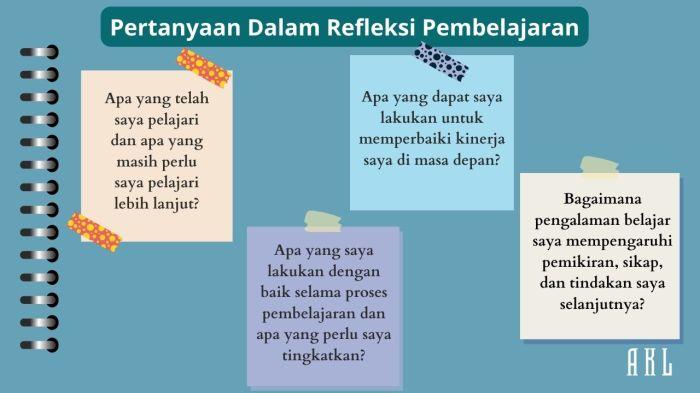 Refleksi Pembelajaran Berharga dari Pengalaman