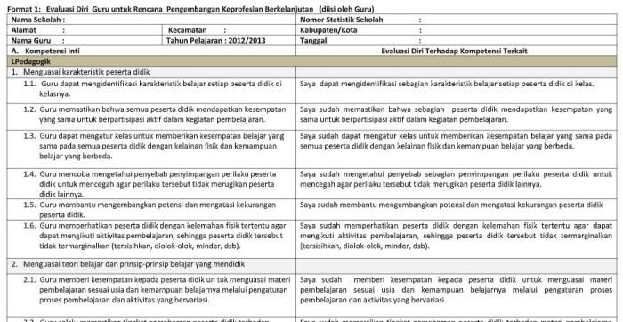 Prinsip Utama Praktik Baik Pengembangan Kompetensi Guru Penggerak