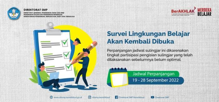 Survei Lingkungan Belajar: Menciptakan Ruang Kondusif untuk Kemajuan Pendidikan