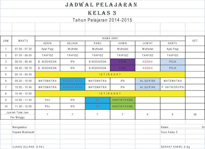 Template Jadwal Pelajaran Mingguan: Panduan Lengkap untuk Siswa, Guru, dan Orang Tua