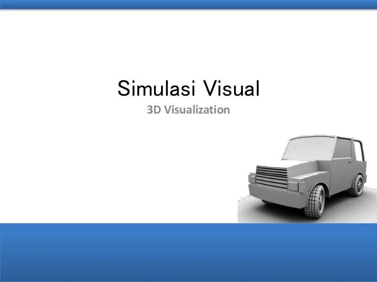 Cara Membuat Simulasi Visual 3D yang Menakjubkan