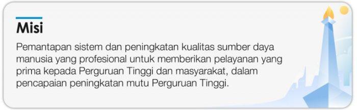 Visi dan Misi LLDIKTI Wilayah 2: Mencerahkan Pendidikan Tinggi