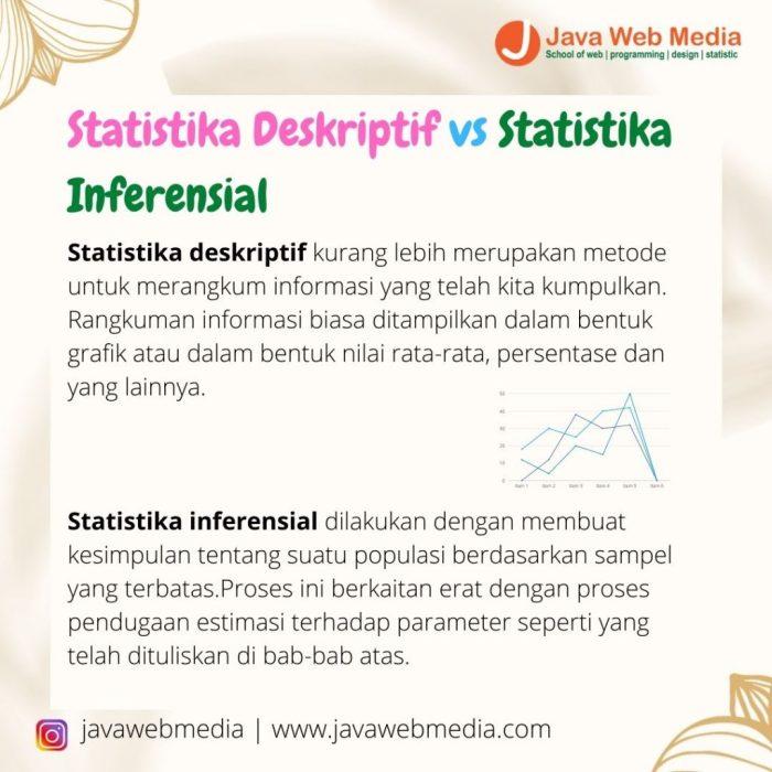 Teknik Industri Perlu Belajar Statistika?