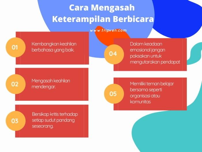 Metode Terbaik Meningkatkan Keterampilan Berbicara Bahasa Arab