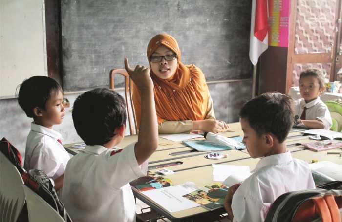 Peran Guru: Menciptakan Lingkungan Belajar Positif untuk Kemajuan Siswa