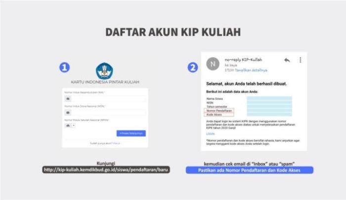 Tata Cara Input Data Siswa Dapodik: Panduan Lengkap