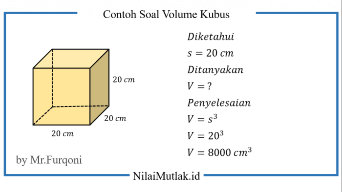 Cara Mudah Menghitung Volume Kubus dan Balok Kelas 5