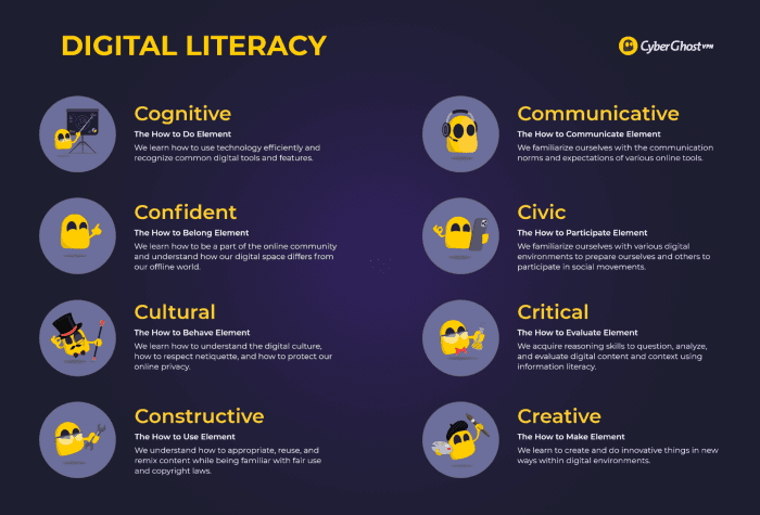 Hoaks Merajalela, Literasi Digital Jadi Kunci