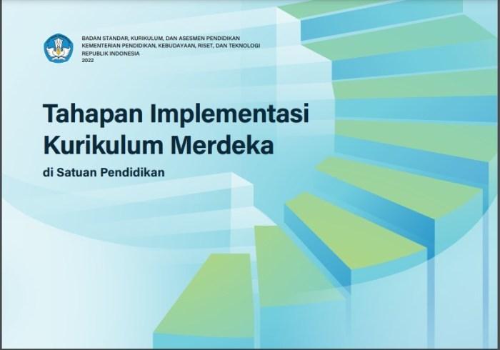 Cara Mengintegrasikan Pendidikan Ekonomi dalam Kurikulum Sekolah: Bekal Berharga untuk Masa Depan