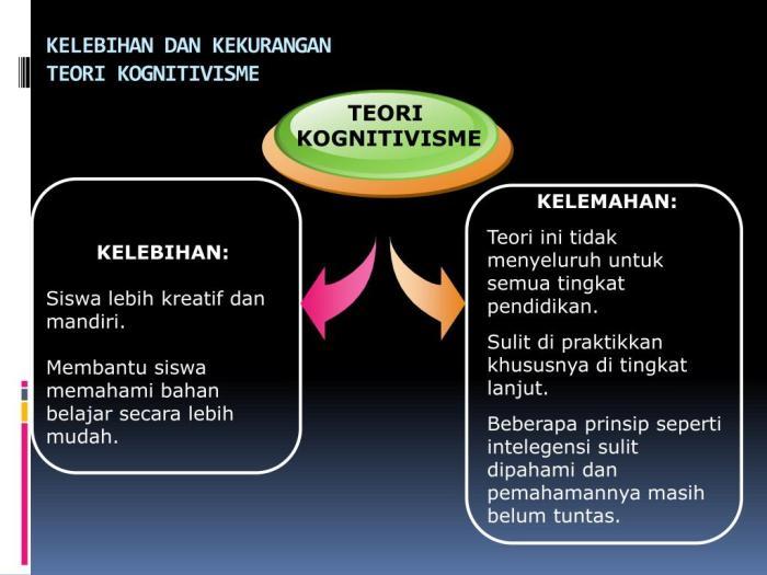 Keunggulan dan Tantangan Pembelajaran Berdiferensiasi: Mengatasi Kebutuhan Siswa