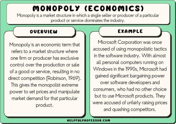 Karakteristik, Keunggulan, dan Kelemahannya: Pasar Monopoli