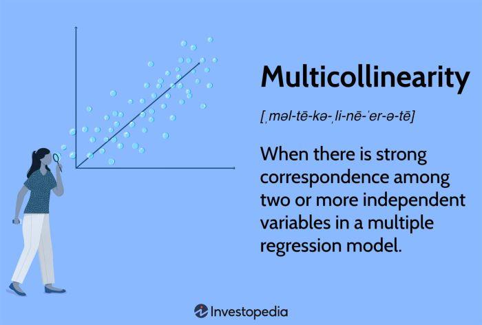 Analisis Regresi: Pengertian, Masalah Multikolinearitas & Solusinya