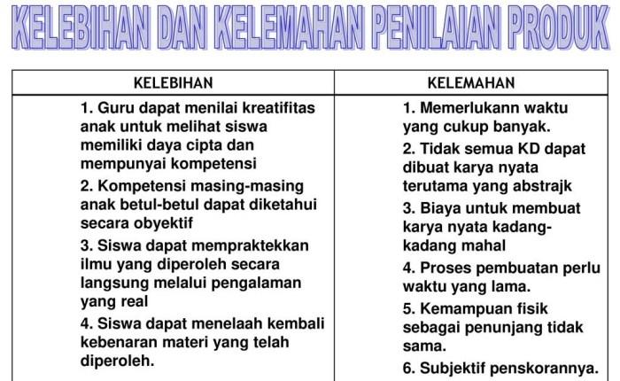 Kekurangan Simulasi Visual: Batasan dan Dampaknya