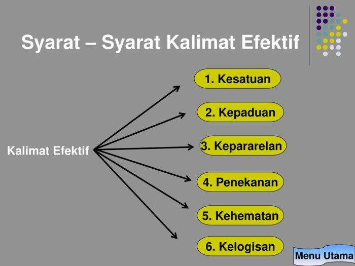 Cara Mudah Bikin Kalimat Efektif Buat Anak Kelas 5