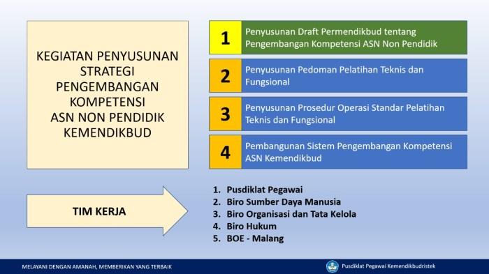 Strategi Pendidikan Efektif: Jalan Menuju Keunggulan