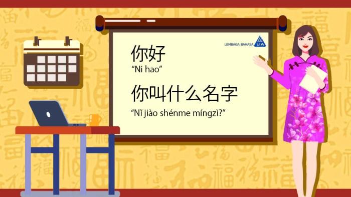 Kuasai Pengucapan Mandarin yang Benar: Kunci Komunikasi Efektif