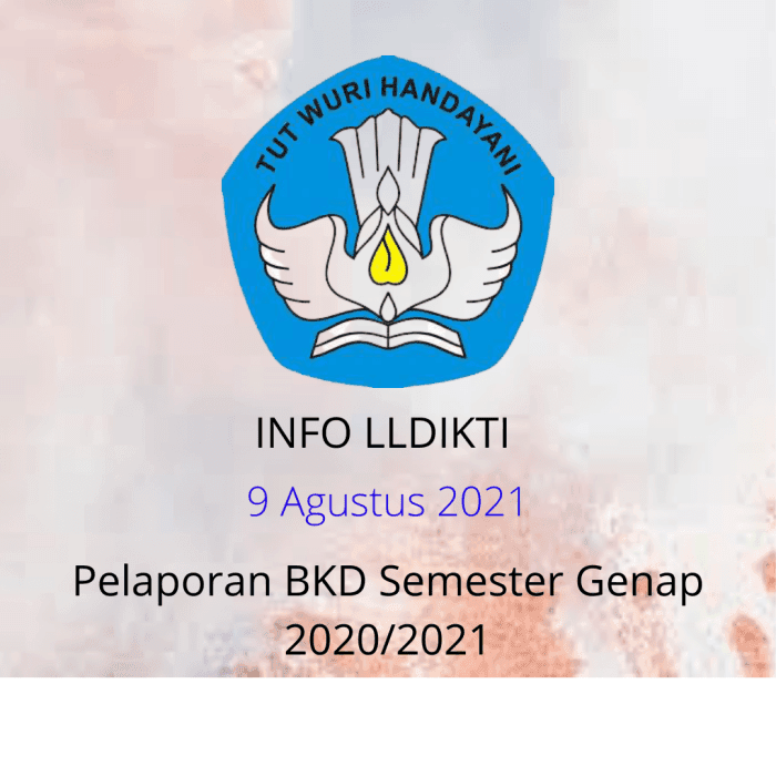 Portal Informasi LLDIKTI Wilayah 2: Pusat Informasi dan Interaksi Akademik