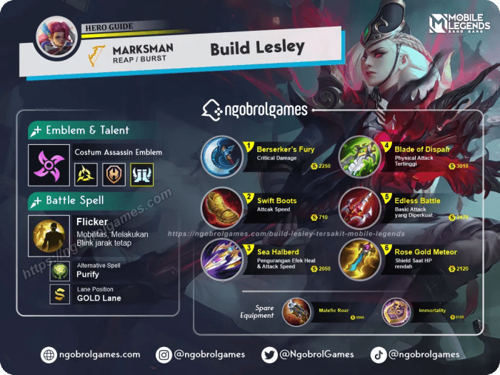 Build Lesley 1 Hit Tersakit 2024: Optimalkan Item, Emblem, dan Spell