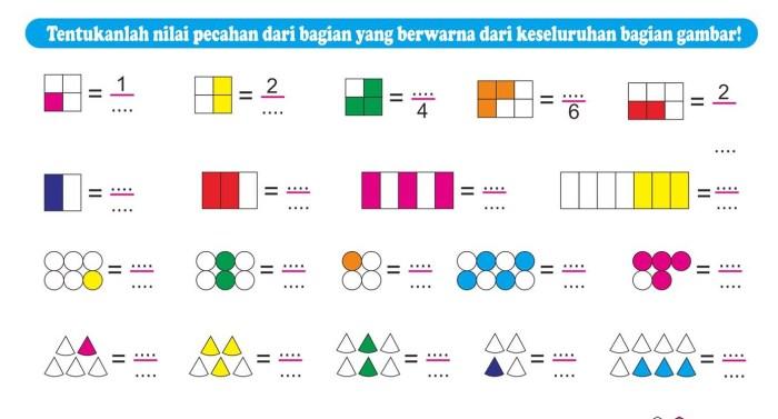 Pelajari Penjumlahan dan Pengurangan Pecahan untuk Kelas 5