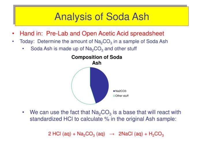 Fungsi Soda Ash: Dari Industri Kaca hingga Detergen