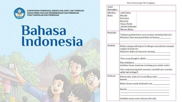 Kunci Jawaban Bahasa Indonesia Kelas 7 Halaman 170 Kurikulum Merdeka: Panduan Lengkap