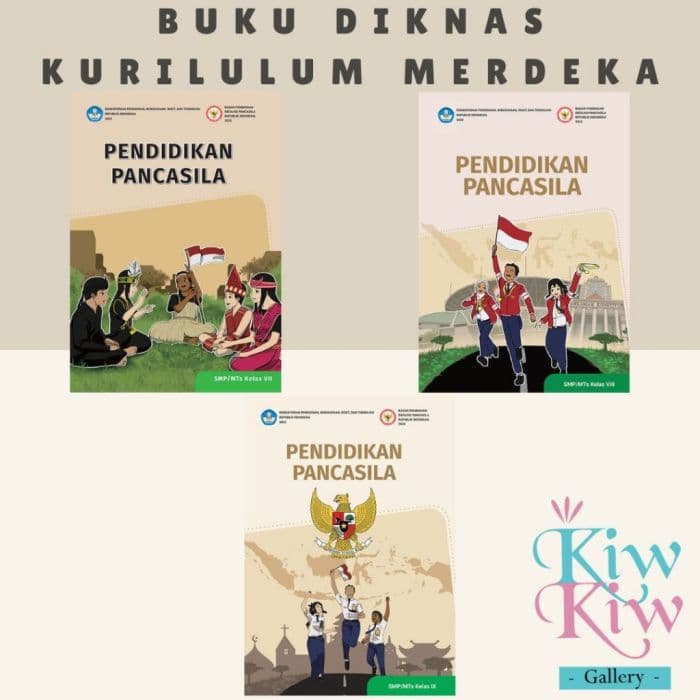 Kunci Jawaban Bahasa Indonesia Kelas 7 Halaman 123 Kurikulum Merdeka: Panduan Menjelajahi Teks dan Soal