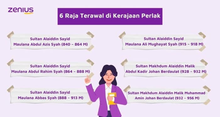 Latar Belakang Kemunduran Kerajaan Perlak dan Peninggalannya