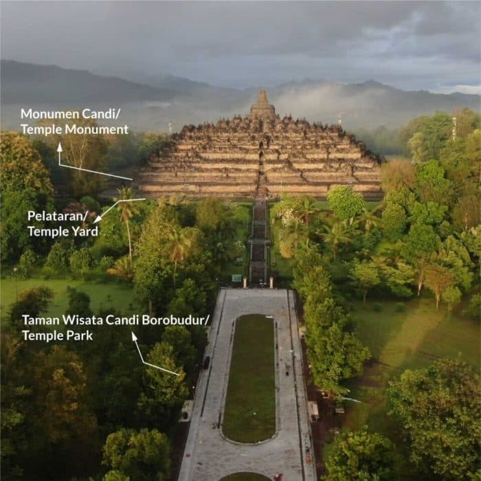 Di Mana Letak Candi Borobudur? Inilah Jawaban Tepatnya