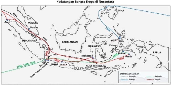 Latar Belakang Kedatangan Bangsa Eropa ke Nusantara dan Tujuannya