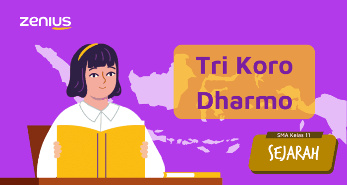 Organisasi Tri Koro Dharmo Sifat, Tujuan, dan Arti Semboyannya