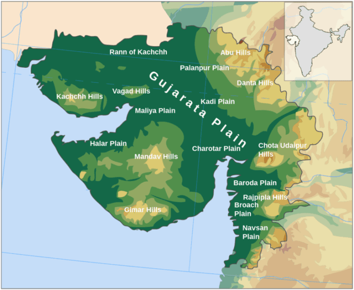 Bukti Teori Gujarat Beserta Penjelasannya