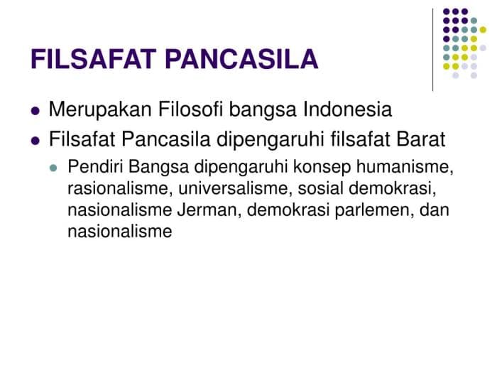 Semangat Juang Tokoh Perumus Pancasila Jawabannya