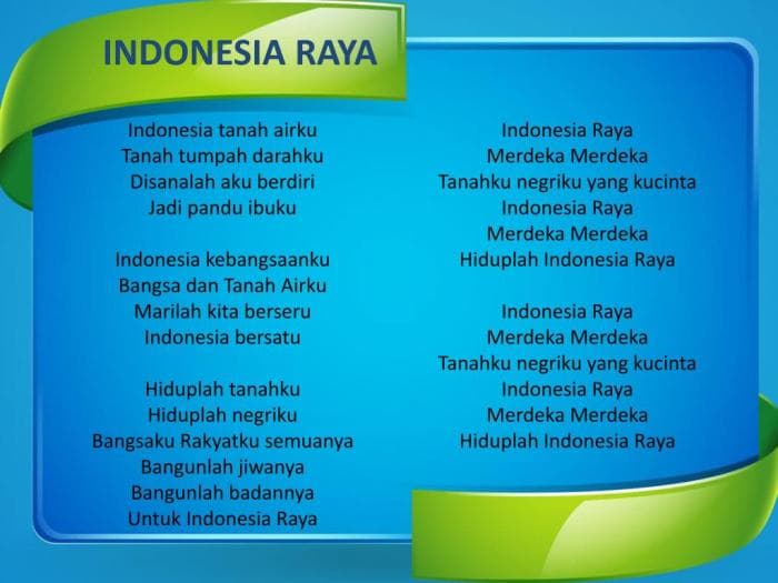 5 Tujuan Partai Indonesia Raya Cita-cita Bangsa