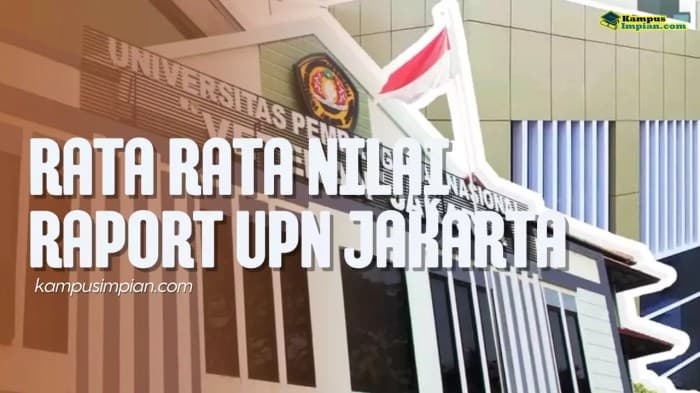 Prediksi Rata-Rata Nilai SNBP UIN Jakarta 2025 Panduan Calon Mahasiswa