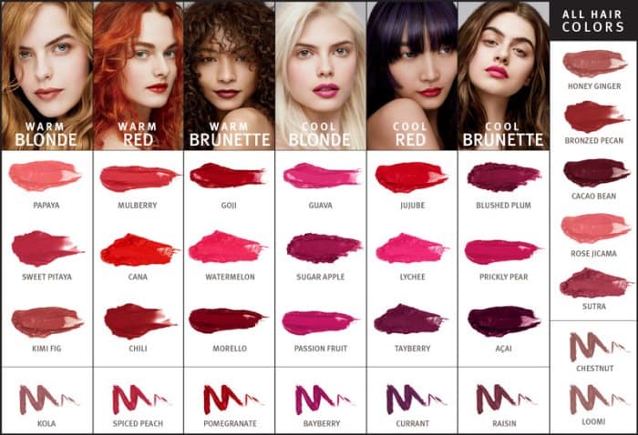 5 Tips Memilih Warna Lipstik, Sesuaikan Kulit dan Kepribadian