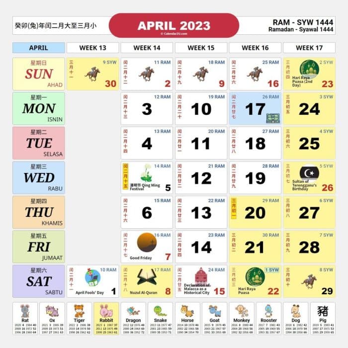 Jadwal Libur Sekolah Bulan Puasa 2025, Ini Informasinya