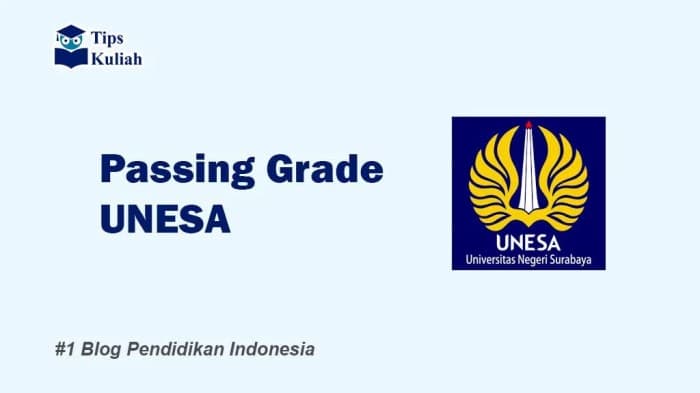 Passing Grade UNILA SNBP 2025 Saintek dan Soshum