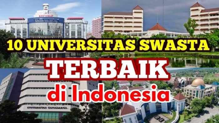 Daftar PTN SNBP 2025 dan Universitas Favorit Indonesia