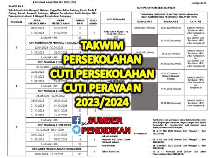 Jadwal Libur Sekolah Puasa 2025 SEB 3 Menteri