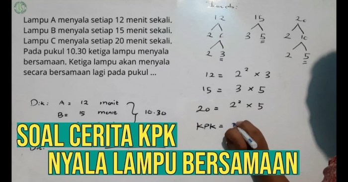 Cara menentukan FPB dan KPK kelas 5