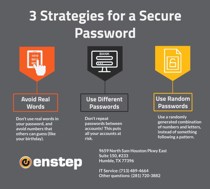 Cara mengetahui password privatter