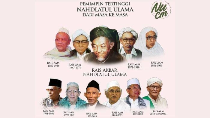 Latar belakang berdirinya sejarah nu beserta dengan para pendirinya