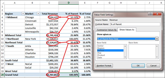 Kegunaan Fitur Value Field Settings pada Pivot Table