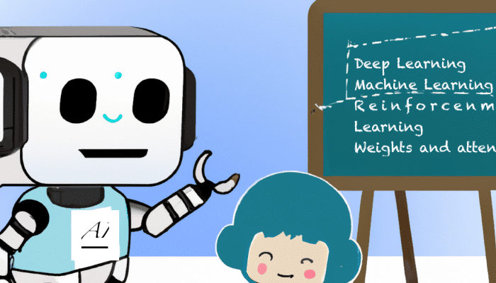 4 Contoh Pembelajaran Deep Learning di PAUD untuk Guru