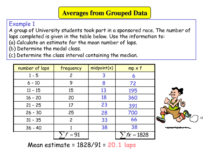 5 Soal Statistika Kelas 6 tentang Nilai Mean, Modus, Median